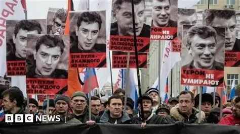 Who’s Who In The Fractured Russian Opposition Fighting Against Putin – Analysis